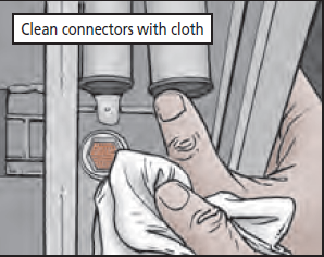 Clean connectors with cloth